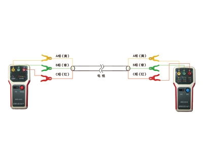 核相仪JCD010T